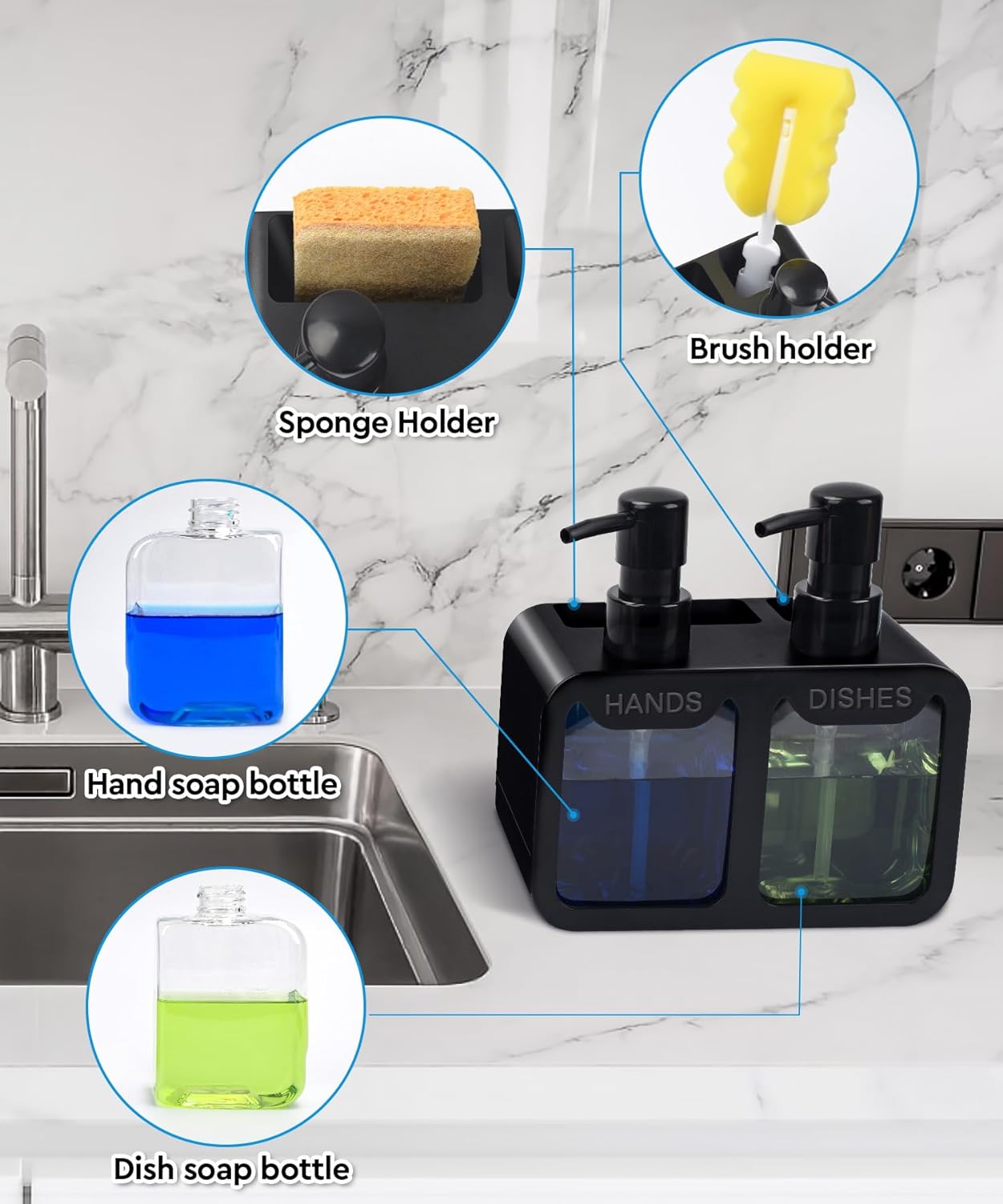 SINKORA™ 4-in-1 Dual Soap Dispenser Station